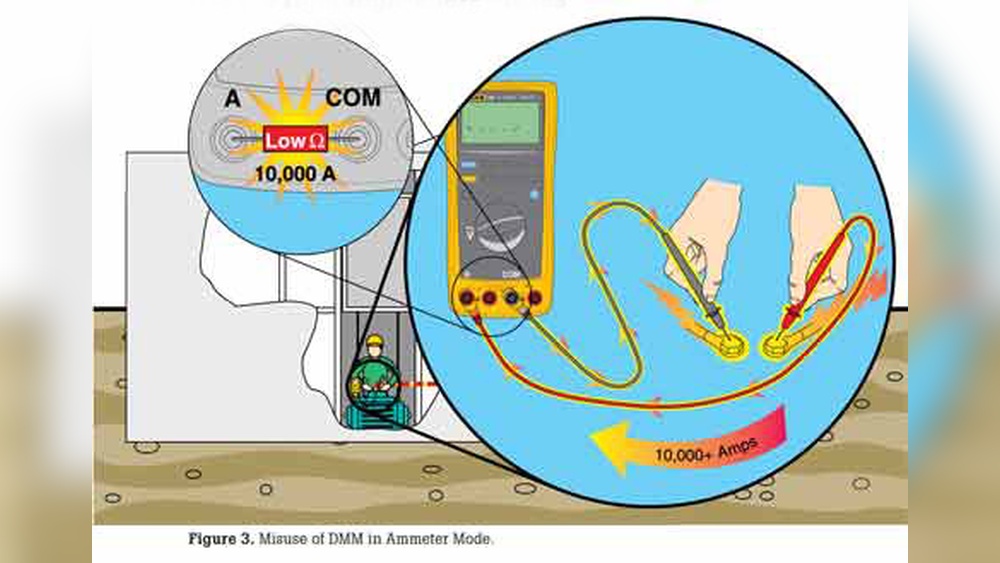 Can a Multimeter Cause an Arc Flash