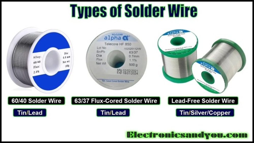 How to Know If Solder Wire is Lead Free