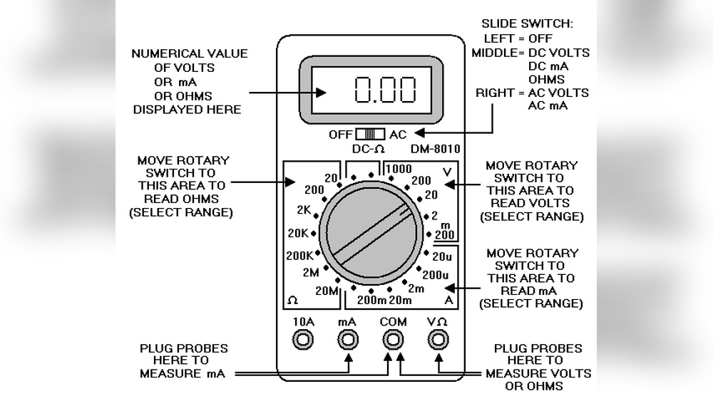 How to Read 200K Ohms on a Multimeter