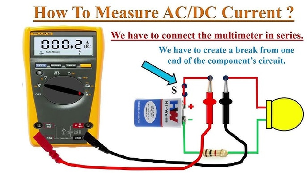 Multimeter Can Measure Ac And Dc Voltage