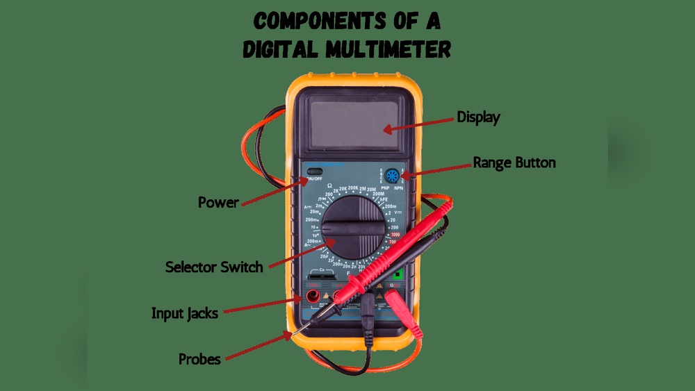 What Are The Basic External Features Of A Digital Multimeter What are the Basic External Features of a Digital Multimeter