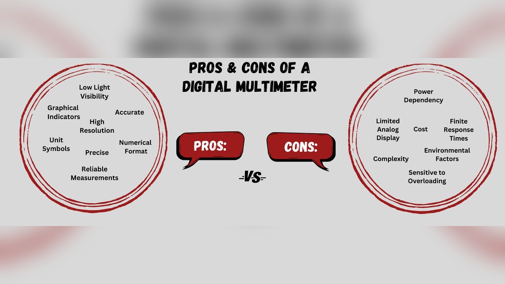 What Are The Disadvantages Of Digital Multimeter What are the Disadvantages of Digital Multimeter